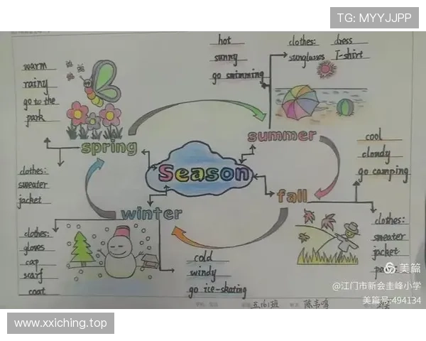 以企业家精神为核心探索英语思维在全球商业成功中的关键作用