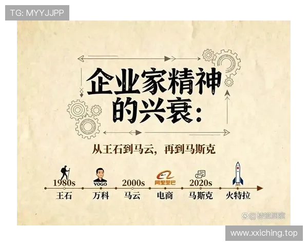 以企业家精神为中心推动创新发展与组织变革的全面战略路径研究